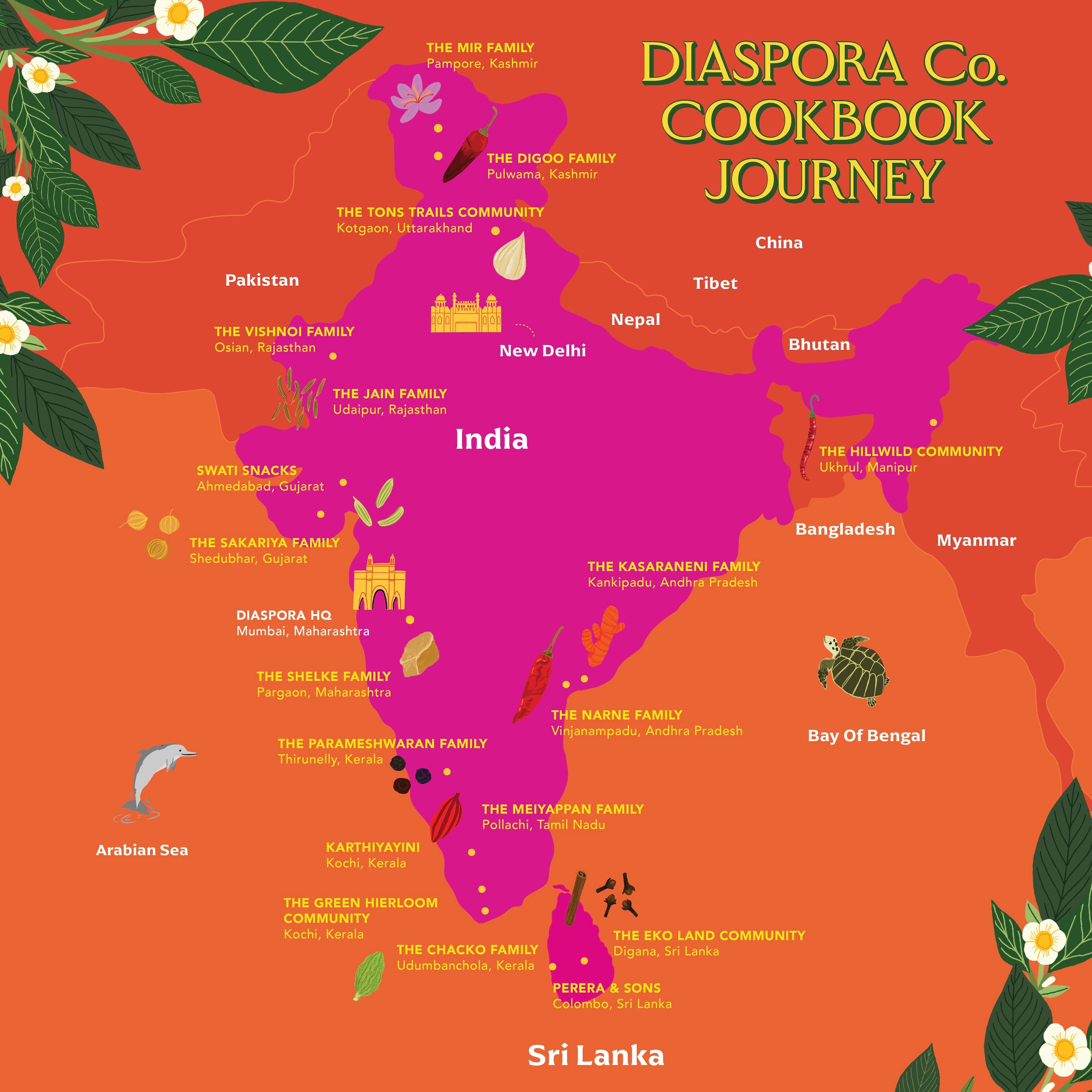 The Diaspora Spice Co. Cookbook (signed)